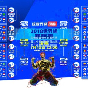 王者荣耀世界冠军杯落幕，中国战队斩获总冠军，电竞热潮再掀新高